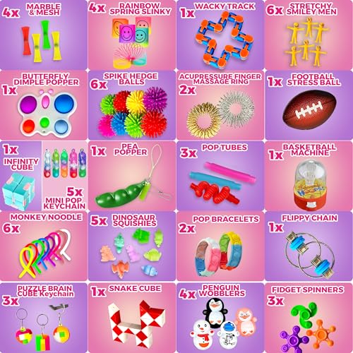 Fidget Toy Party Favor Set – 120 Pieces