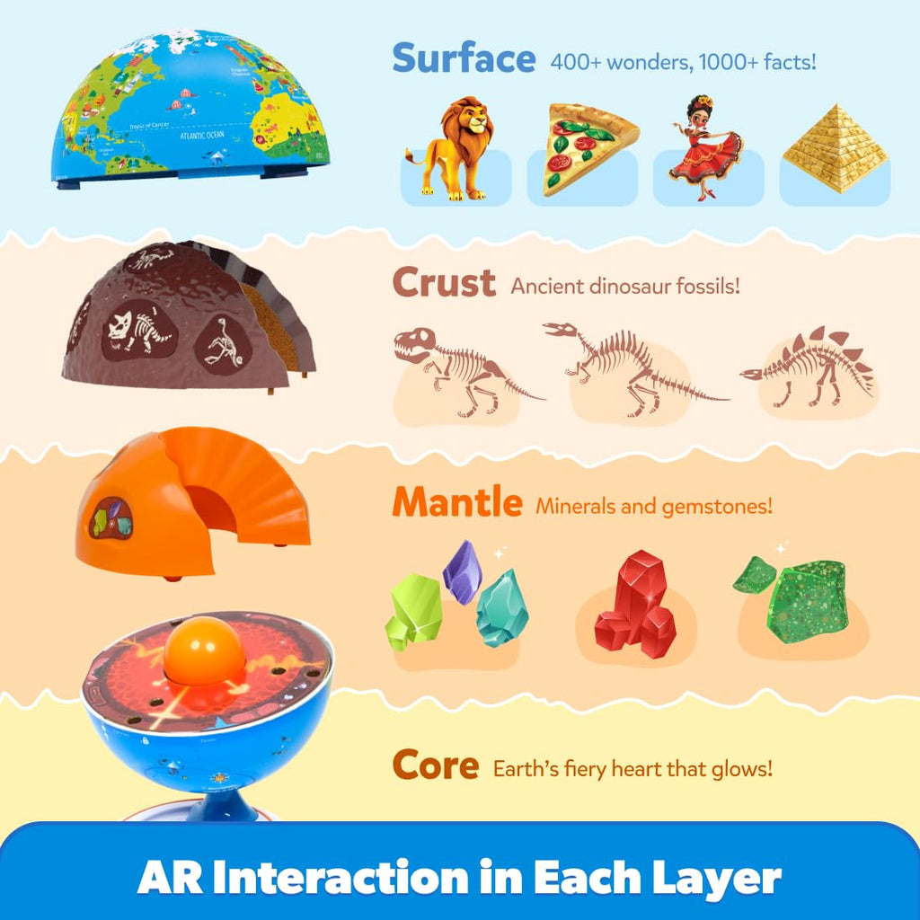 Interactive AR Learning Globe for Kids