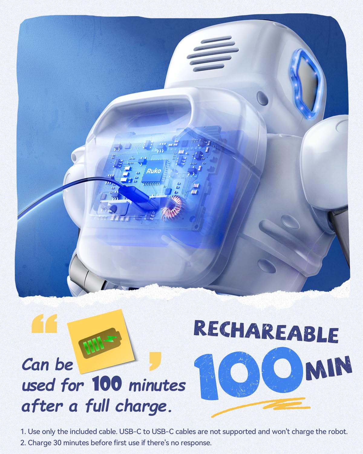 Programmable Smart Robot for Kids