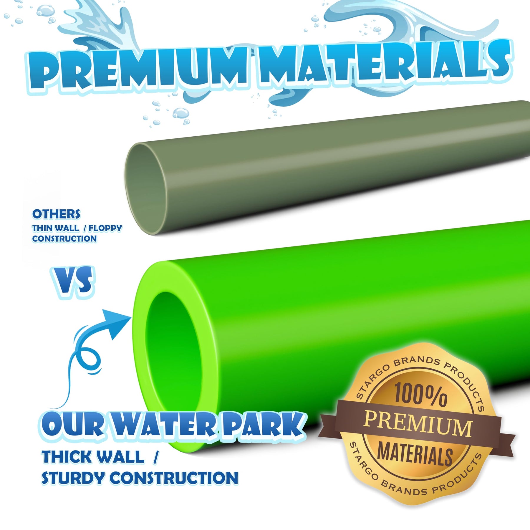 Kids Water Park Sprinkler Tunnel Set