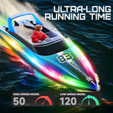 Remote Control Speed Boat – 2 Pack