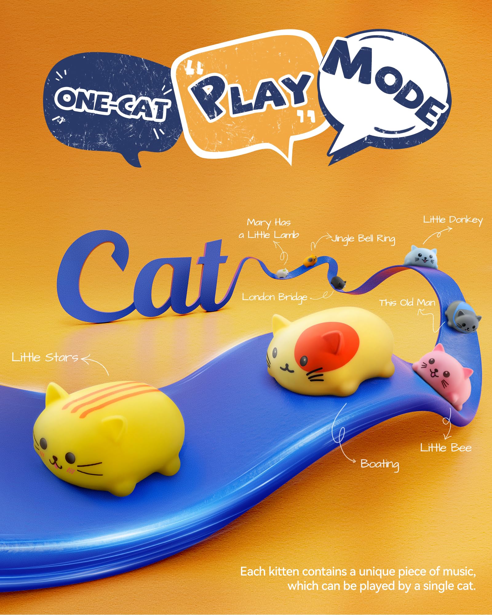 Musical Cat Piano Keyboard Set – 8 Pieces