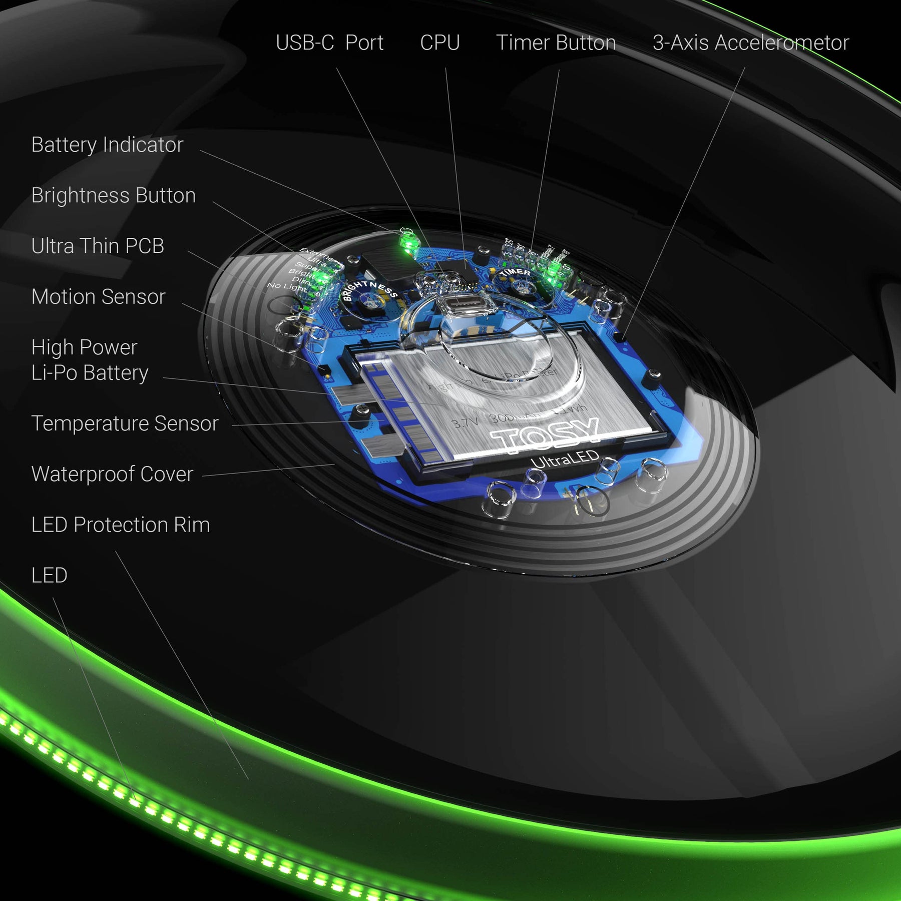 Rechargeable LED Flying Disc