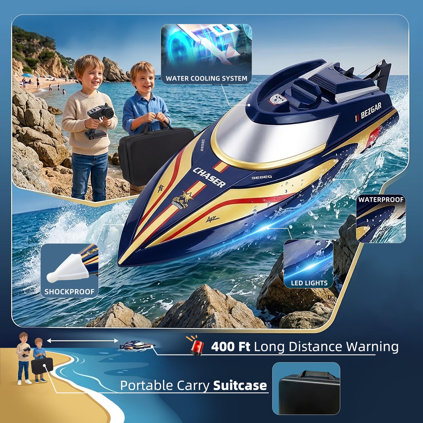 Remote Control Speed Boat Set – 2 Pack