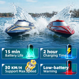Remote Control Speed Boat Set – 2 Pack