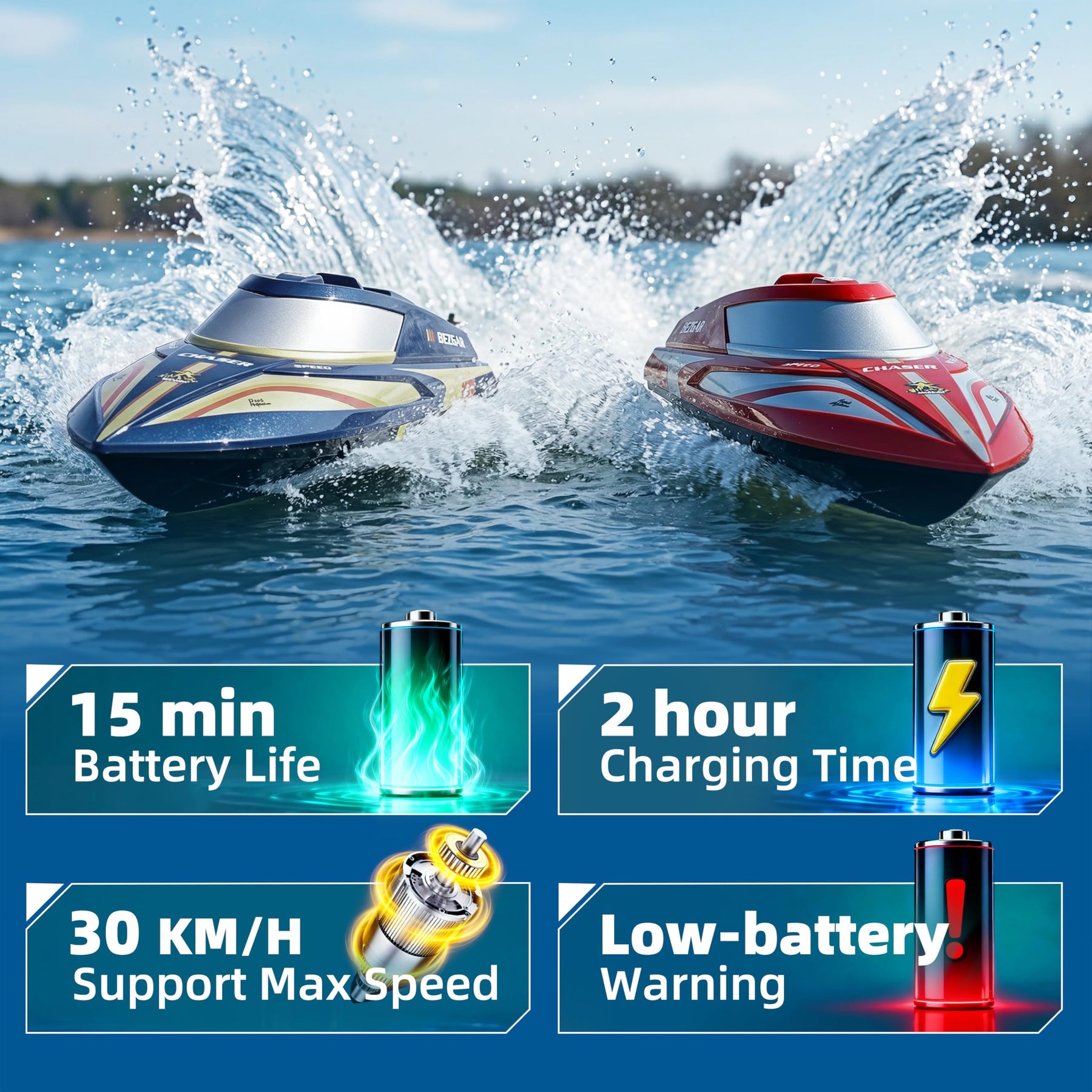 Remote Control Speed Boat Set – 2 Pack